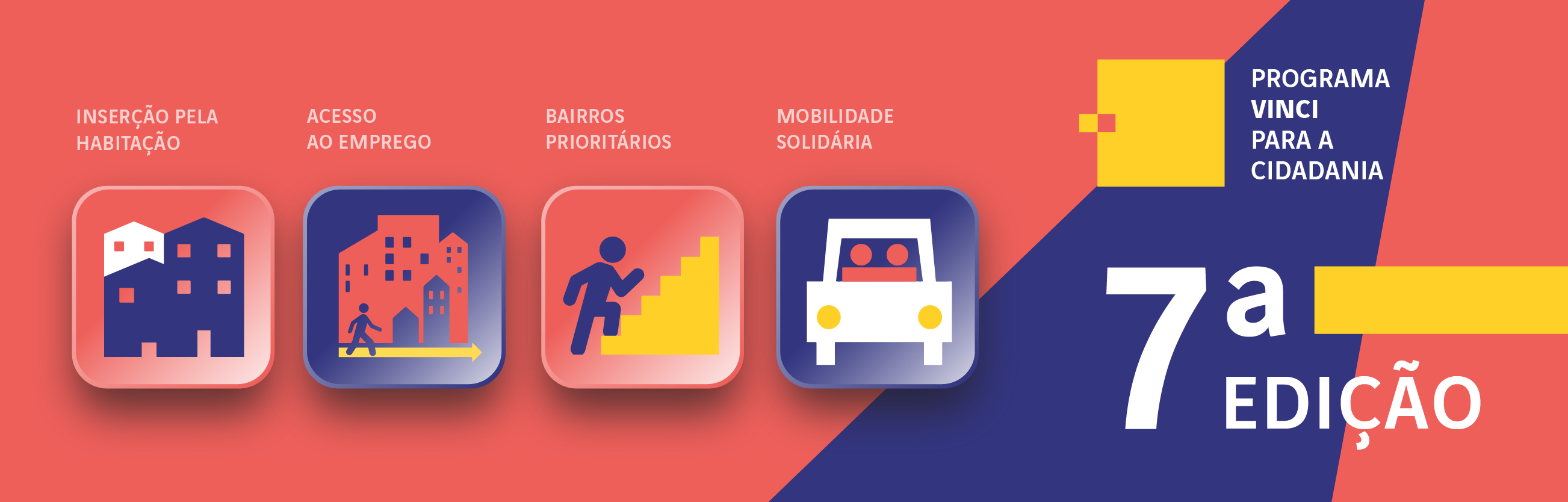 Programa VINCI para a Cidadania Requisitos para elegibilidade de atribuição de donativos (7.ª Edição)